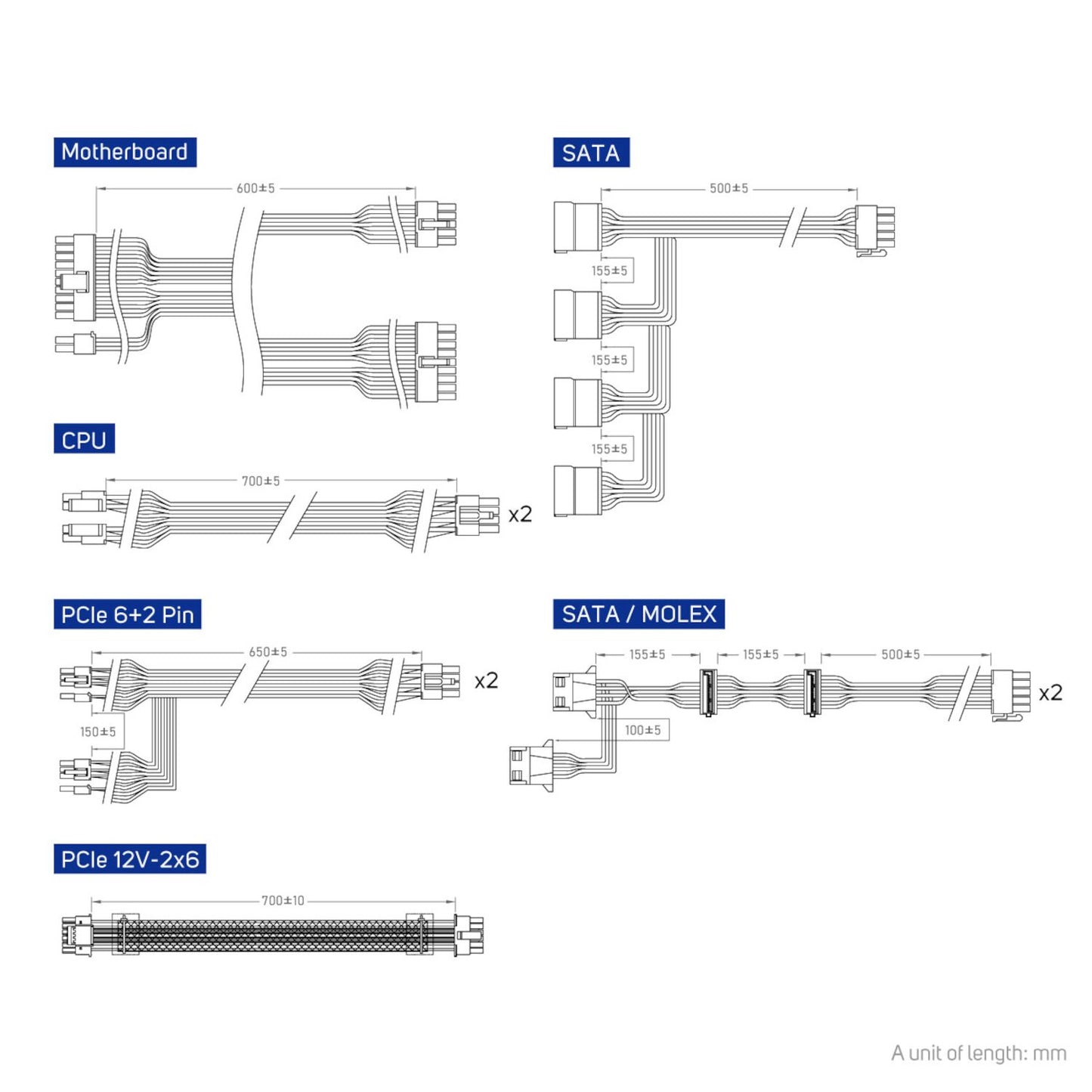 FSP VITA GM 1000W Gold Power SUpply – ATX 3.1, PCIe 5.1, 80 Plus Gold FSP