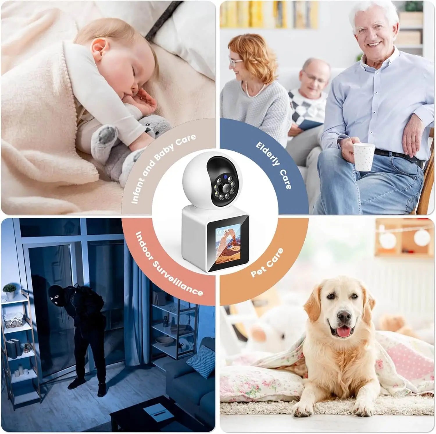 2 Way Wireless One Click Video Call Nanny Cam Y.M Techprops