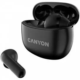 CANYON headset TWS-5 CANYON