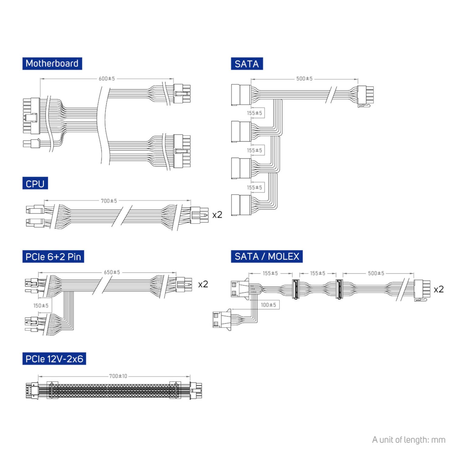 FSP VITA GM 1000W Gold Power SUpply – ATX 3.1, PCIe 5.1, 80 Plus Gold FSP