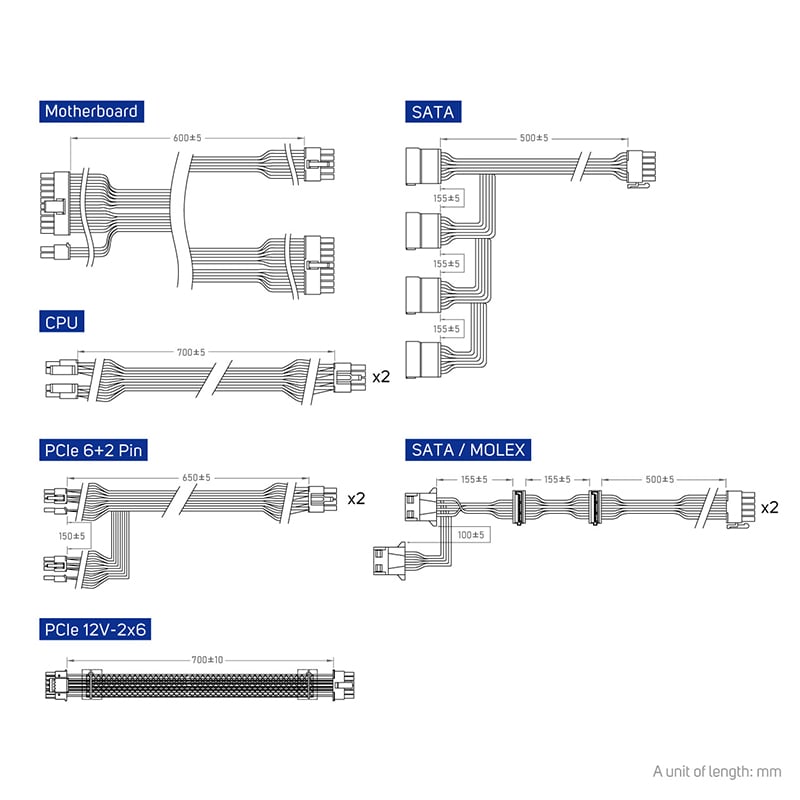 FSP VITA GM 750W Gold Fully Modular PSU FSP