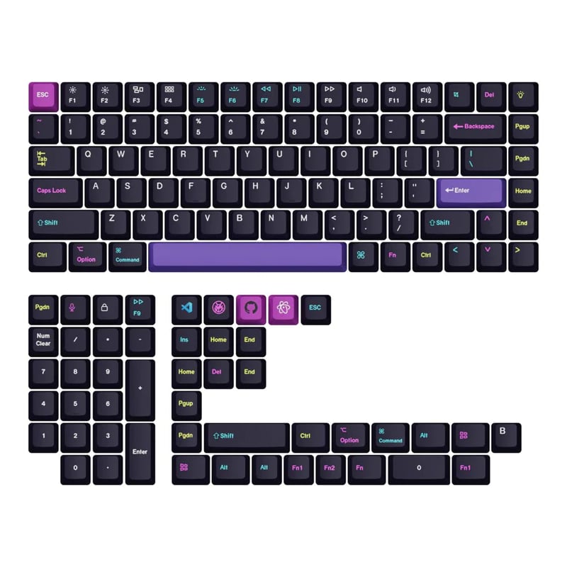 Keychron Dye-Sub PBT Full Keycap Set – Developer Keychron