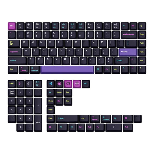 Keychron Dye-Sub PBT Full Keycap Set – Developer Keychron
