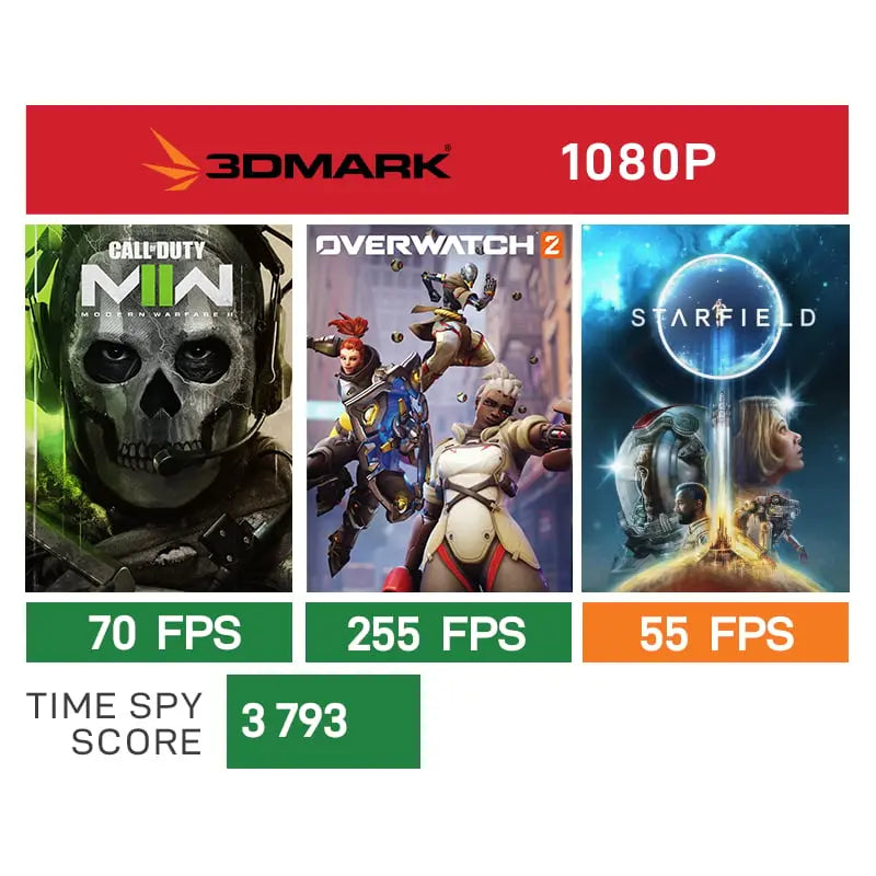 PCBuilder AMD Ryzen 5 5500 SCOUT Windows 11 Gaming PC Y.M Techprops