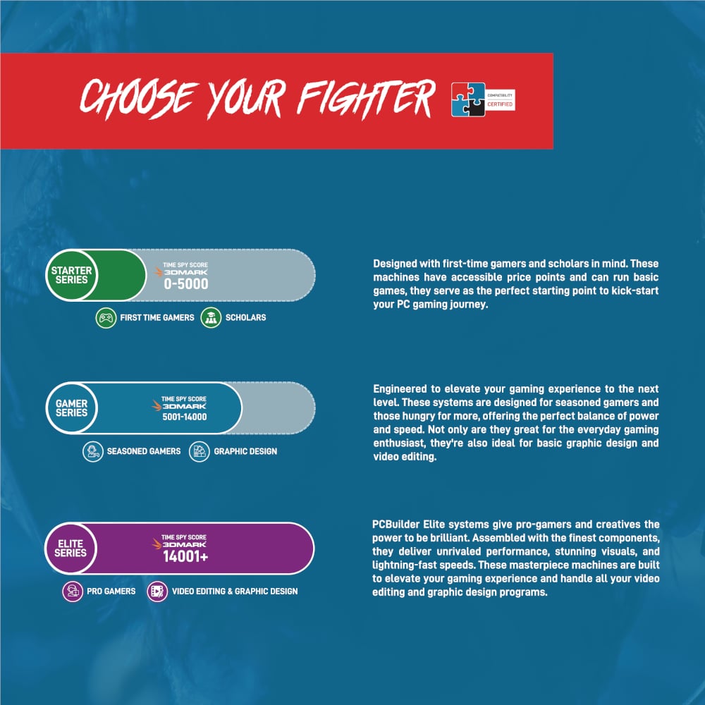 PCBuilder AMD Ryzen 5 5600X BARRICADE Windows 11 Gaming PC PCBuilder